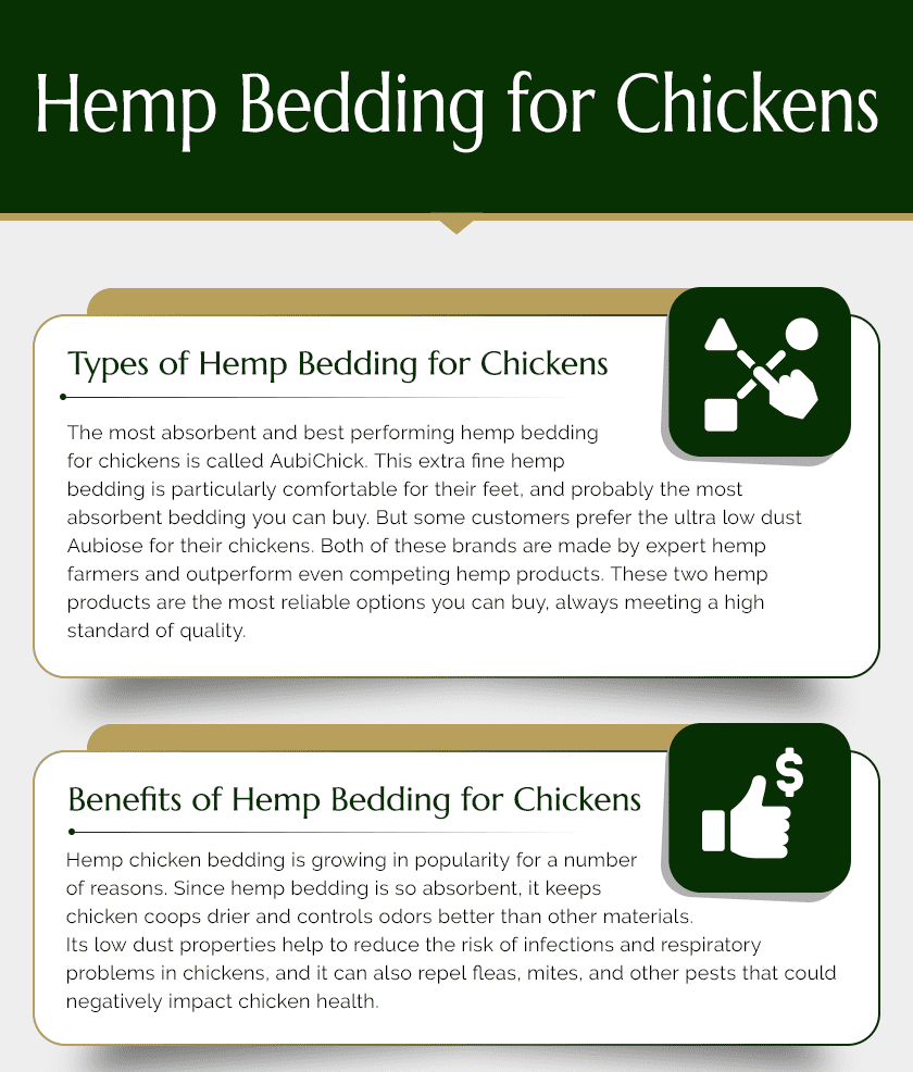 Hemp Bedding for Chickens
