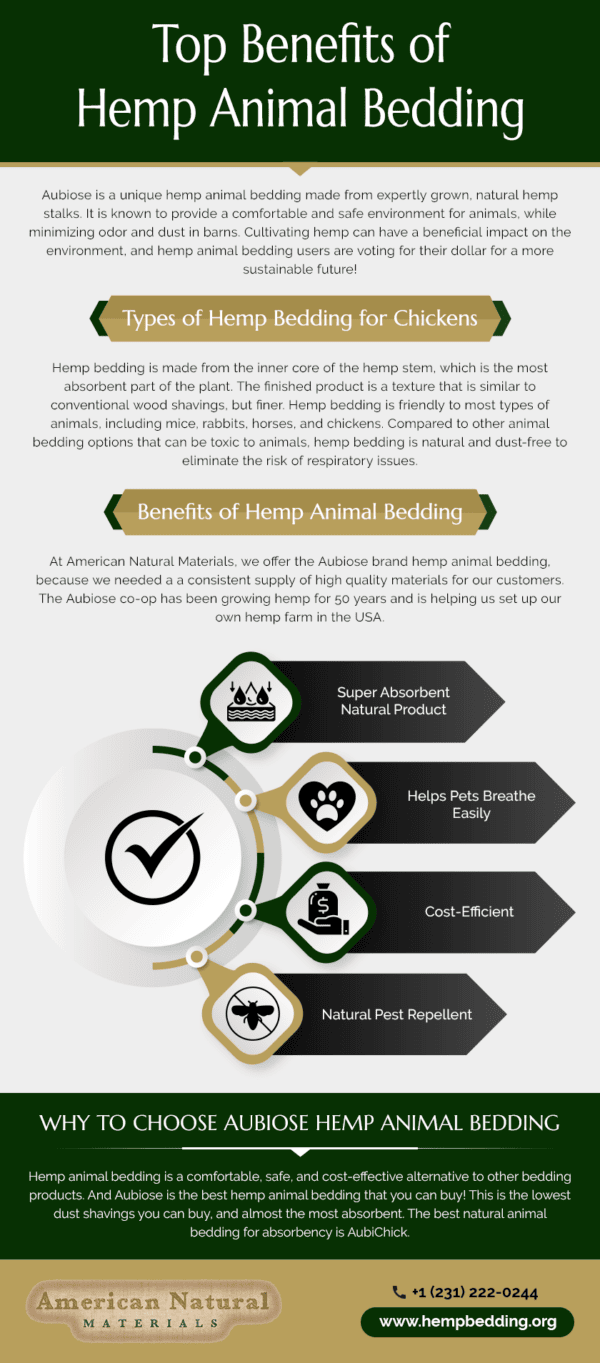 benefits of hemp animal bedding